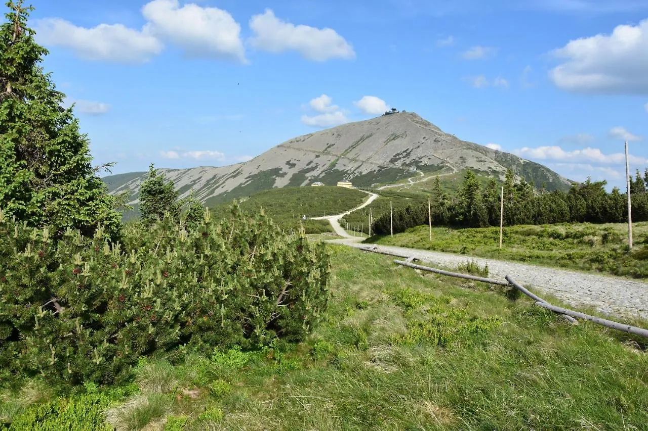 Karkonoska 12 location